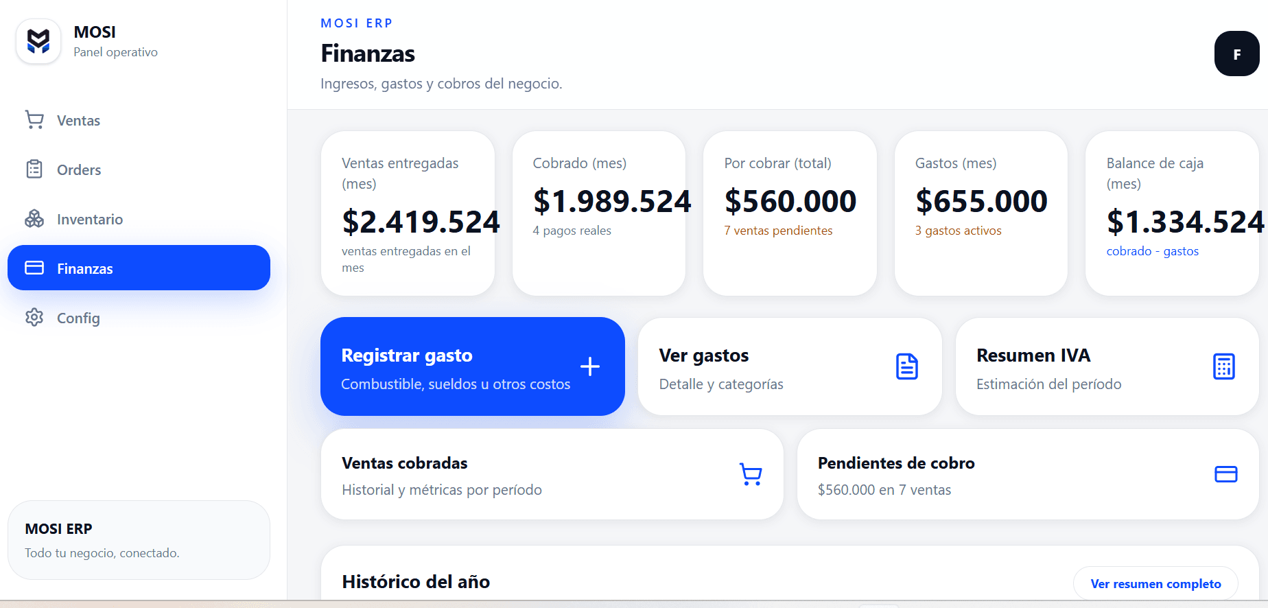 Módulo Finanzas de MOSI ERP